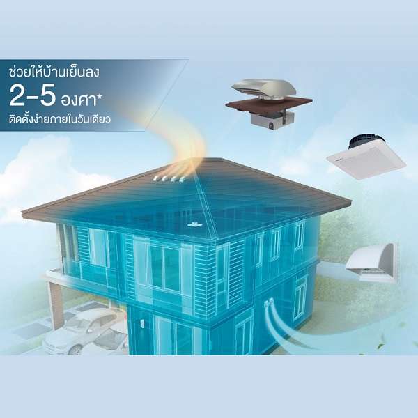 ค่ามัดจำบริการ Active Airflow™ System-1