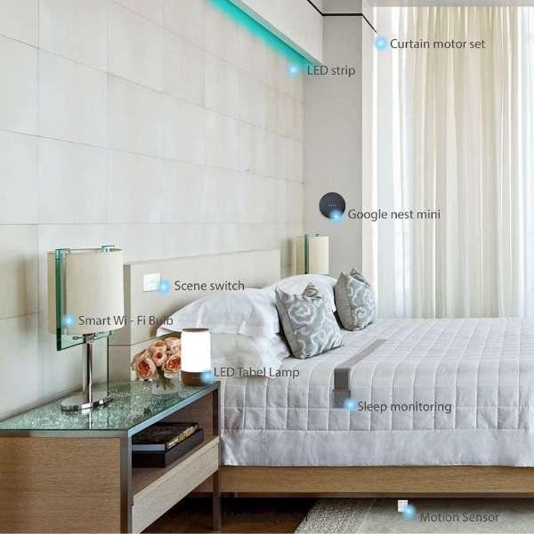 ค่าสำรวจบริการติดตั้งอุปกรณ์เพื่อบ้านอัจฉริยะ-1