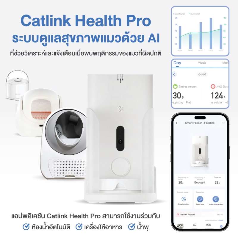 เครื่องให้อาหารอัตโนมัติ CATLINK Feeder – Facelink-1