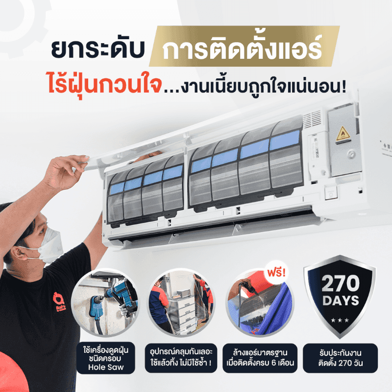 บริการติดตั้งแอร์ติดผนัง (Wall Type) แบบพรีเมียม  18,001-24,000  BTU-1