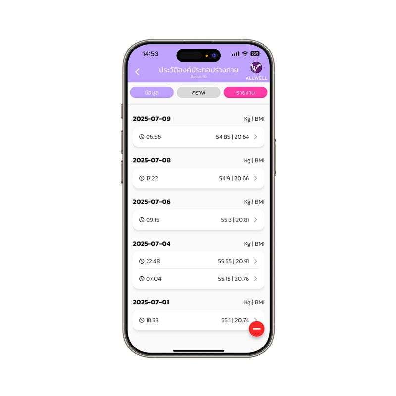 Allwell เครื่องชั่งน้ำหนักมวลกาย บลูทูธ รุ่น BodyA-1B-1