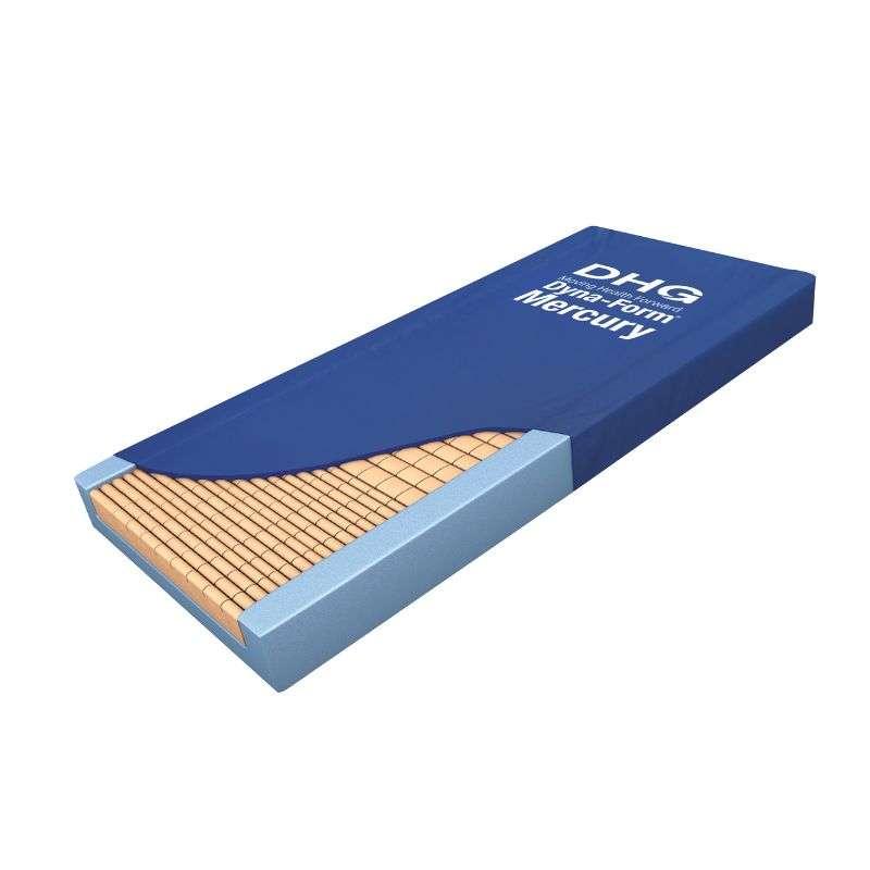 ALLWELL ที่นอนโฟมป้องกันแผลกดทับ Dynaform Mercury-1