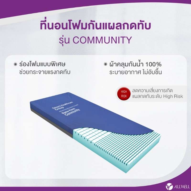 ALLWELL ที่นอนโฟม Direct Healthcare รุ่น Community-1