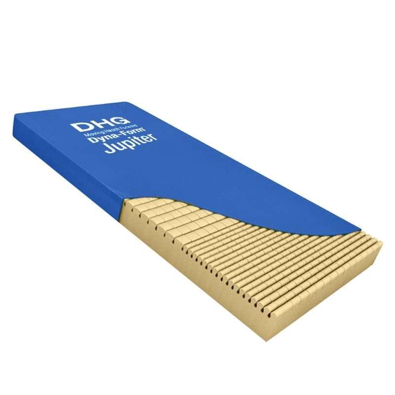 ALLWELL ที่นอนโฟมป้องกันแผลกดทับ Jupiter-1