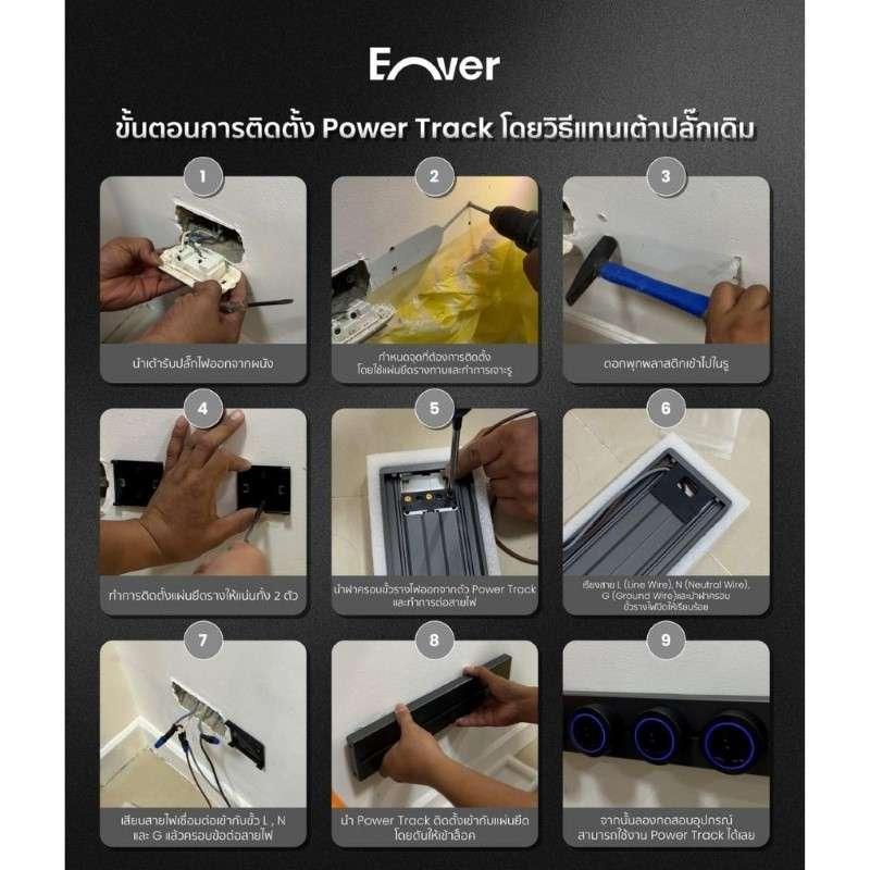 ค่าติดตั้งรางปลั๊กไฟ Enver (ให้บริการเฉพาะ กทม. / ปริมณฑล)-1