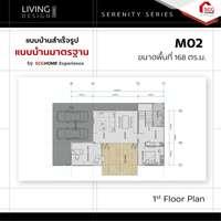 แบบบ้านมาตรฐาน Size M M02 Serenity-2