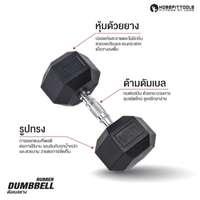 ดัมเบลยาง เหลี่ยม 40 kg 1 คู่ - Homefittools-2