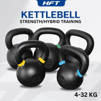 Kettlebell เคตเทิลเบล เกรดแข่งขัน 32 KG. - Homefittools-3