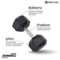 เซ็ตดัมเบล 6 คู่ 2.5-15 kg แบบเหลี่ยม พร้อมแร็ค R603 - Homefittools-2
