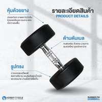 เซ็ตดัมเบล 6 คู่ HFT 2.5-15 kg แบบกลม พร้อมแร็ค R603 - Homefittools-3