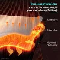 เข็มขัดนวดเอว Philips PPM4331 EMS Black ประคบร้อน 3 ระดับ -3