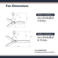 พัดลมเพดาน MR KEN CAN 52 นิ้ว ขาวด้าน LED DC-3