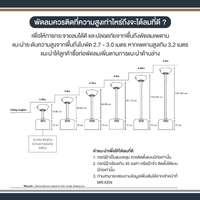 พัดลมเพดาน MR KEN FARO 52 นิ้ว ไม้วอลนัทเข้ม DC (กลาง)-4