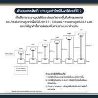 พัดลมเพดาน MR KEN INDUSTRIAL 56 นิ้ว ไม้วอลนัท DC-4
