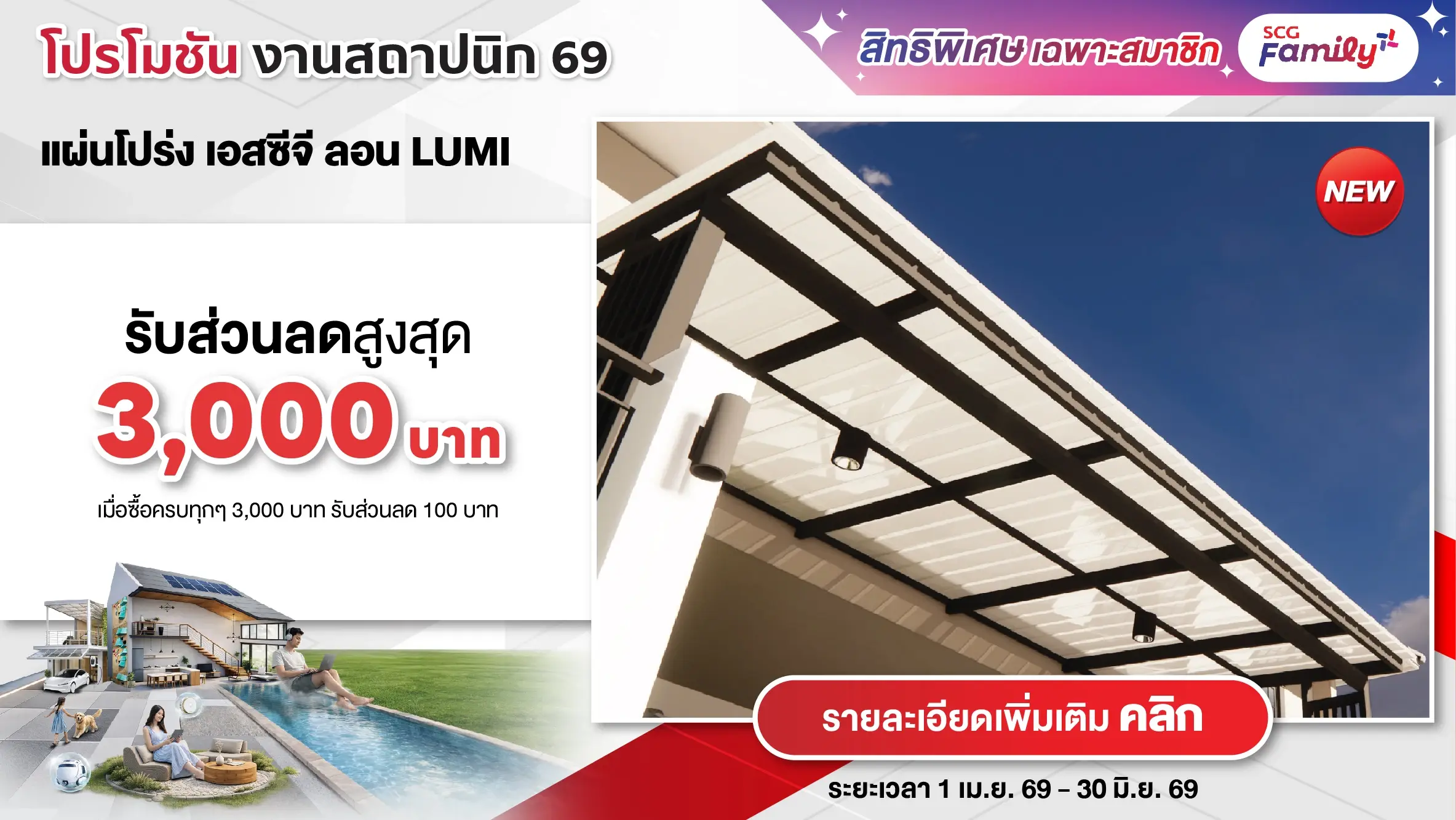 โปรโมชันสถาปนิก 69 - แผ่นโปร่งแสง เอสซีจี ลอน Lumi